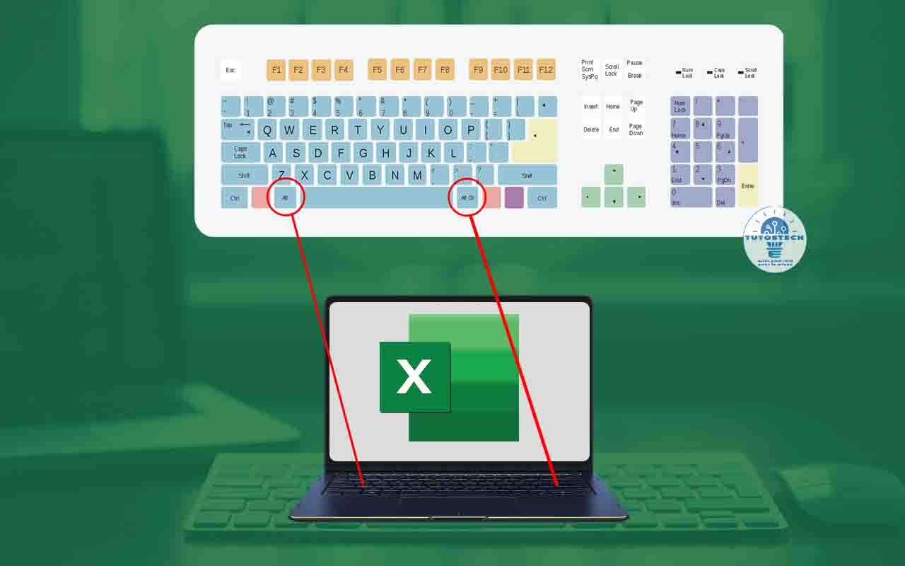 Liste complète des raccourcis clavier dans Excel 2010 à 2021