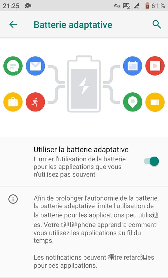 consommation de la batterie téléphone