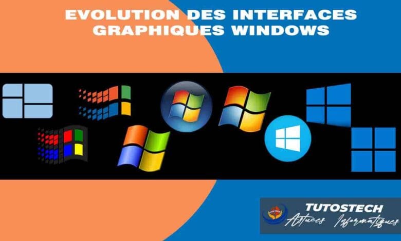 Évolution interfaces Microsoft Windows