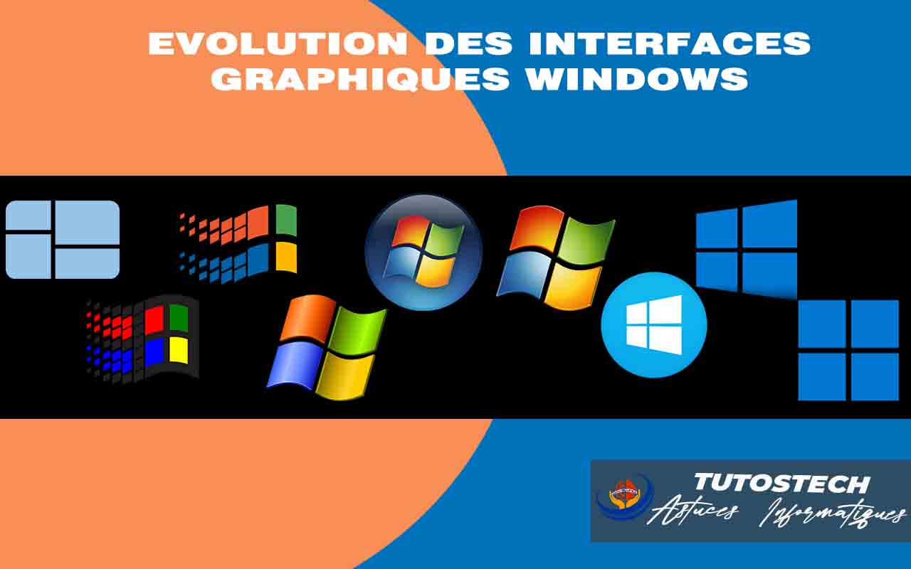 Evolution des interfaces graphiques Microsoft Windows