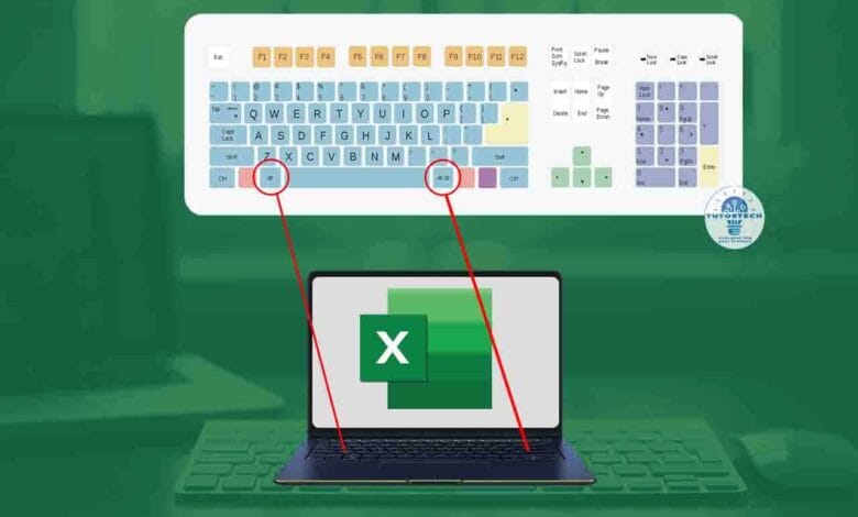 Liste complète des raccourcis clavier dans Excel (2010 à 2021)