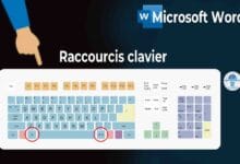 Raccourcis clavier Microsoft Word
