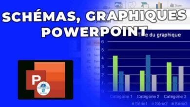 Les 5 graphiques et schémas Microsoft PowerPoint