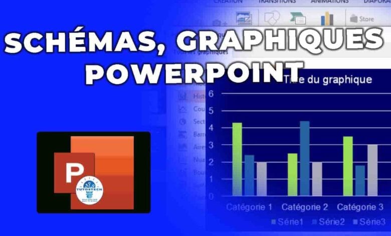 Les 5 graphiques et schémas Microsoft PowerPoint