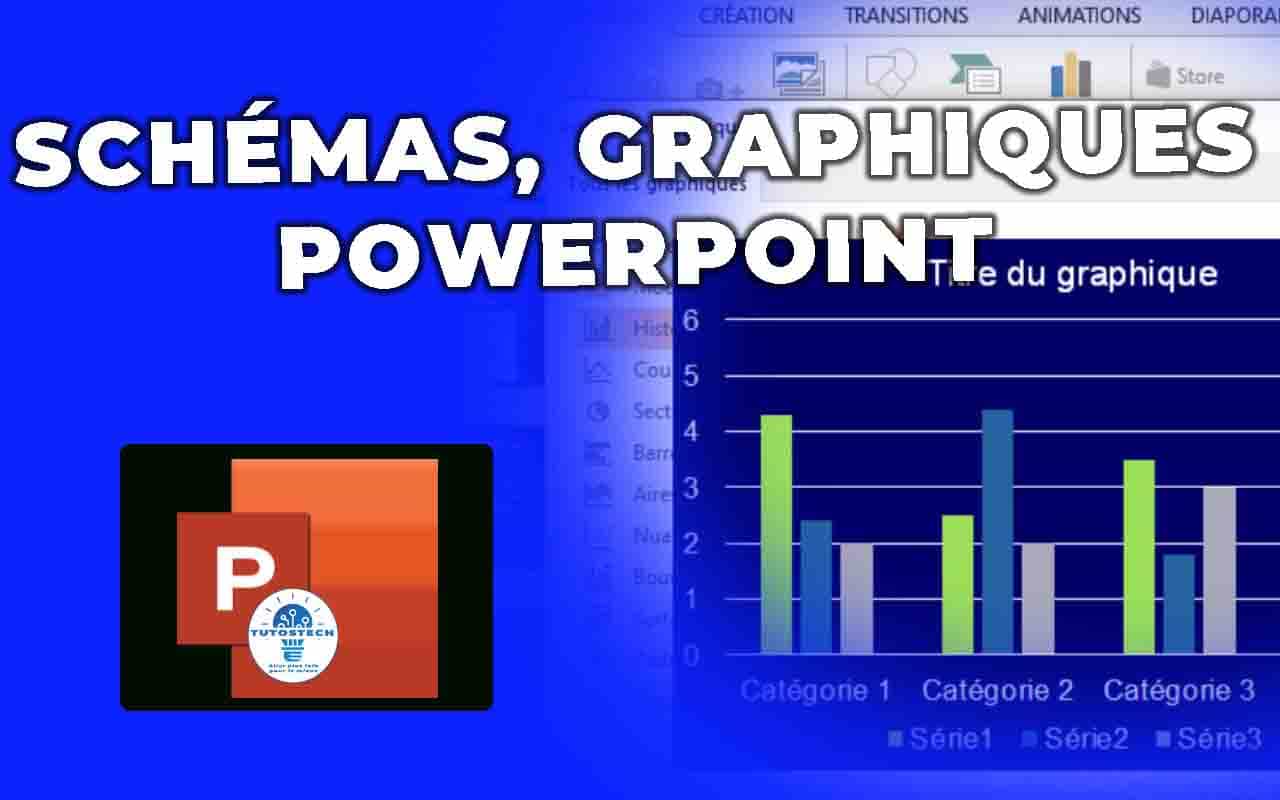 Les 5 graphiques et schémas Microsoft PowerPoint