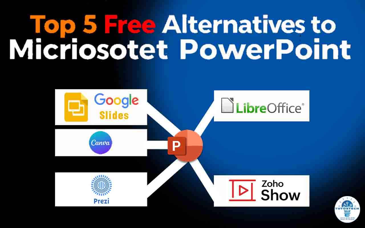 Top 5 meilleures alternatives gratuites à Microsoft PowerPoint