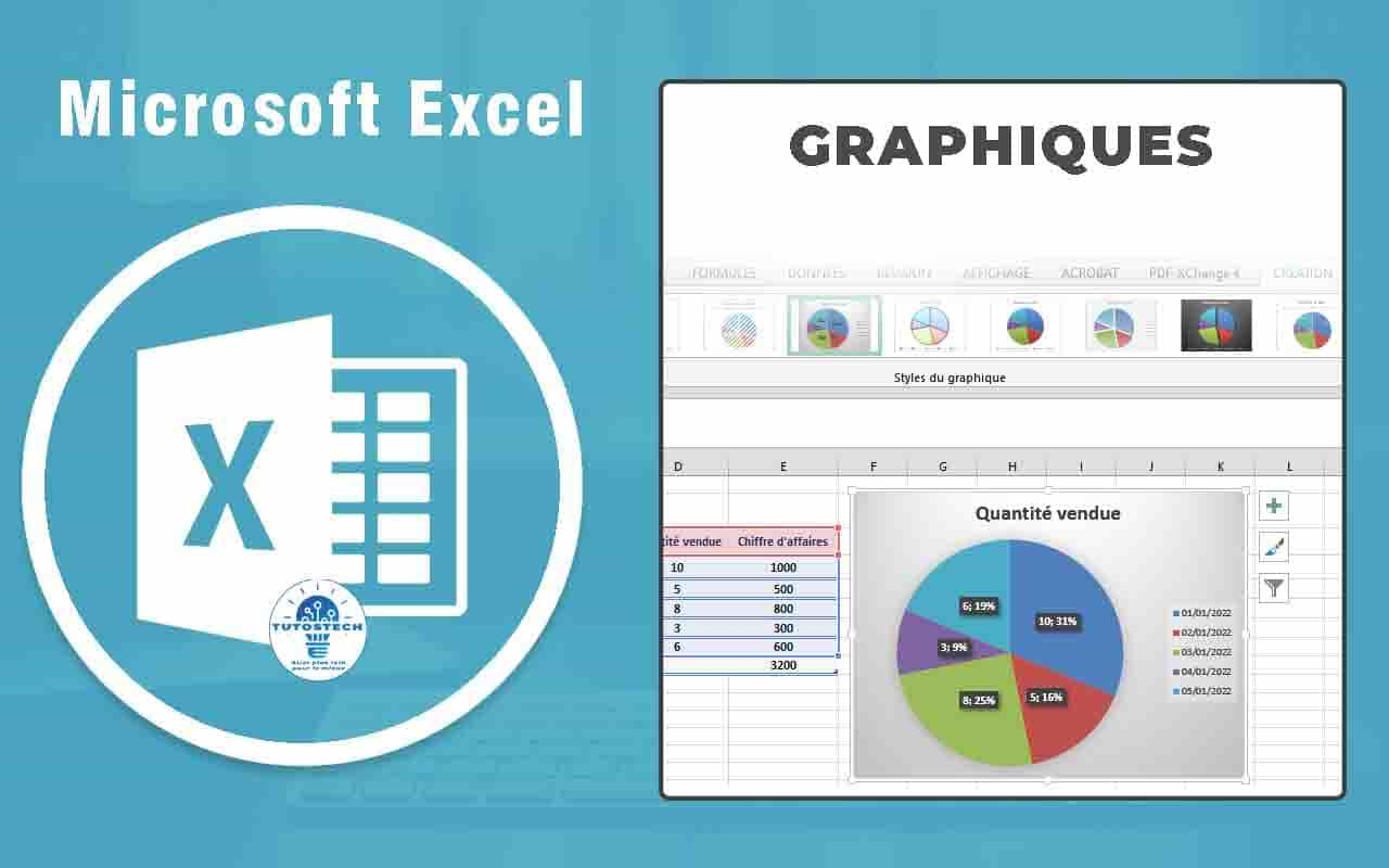 graphiques professionnels sur Excel