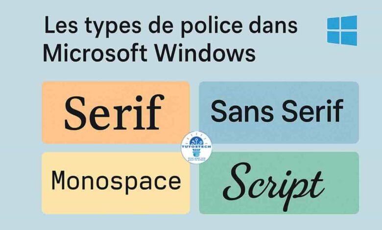 Meilleures polices Windows