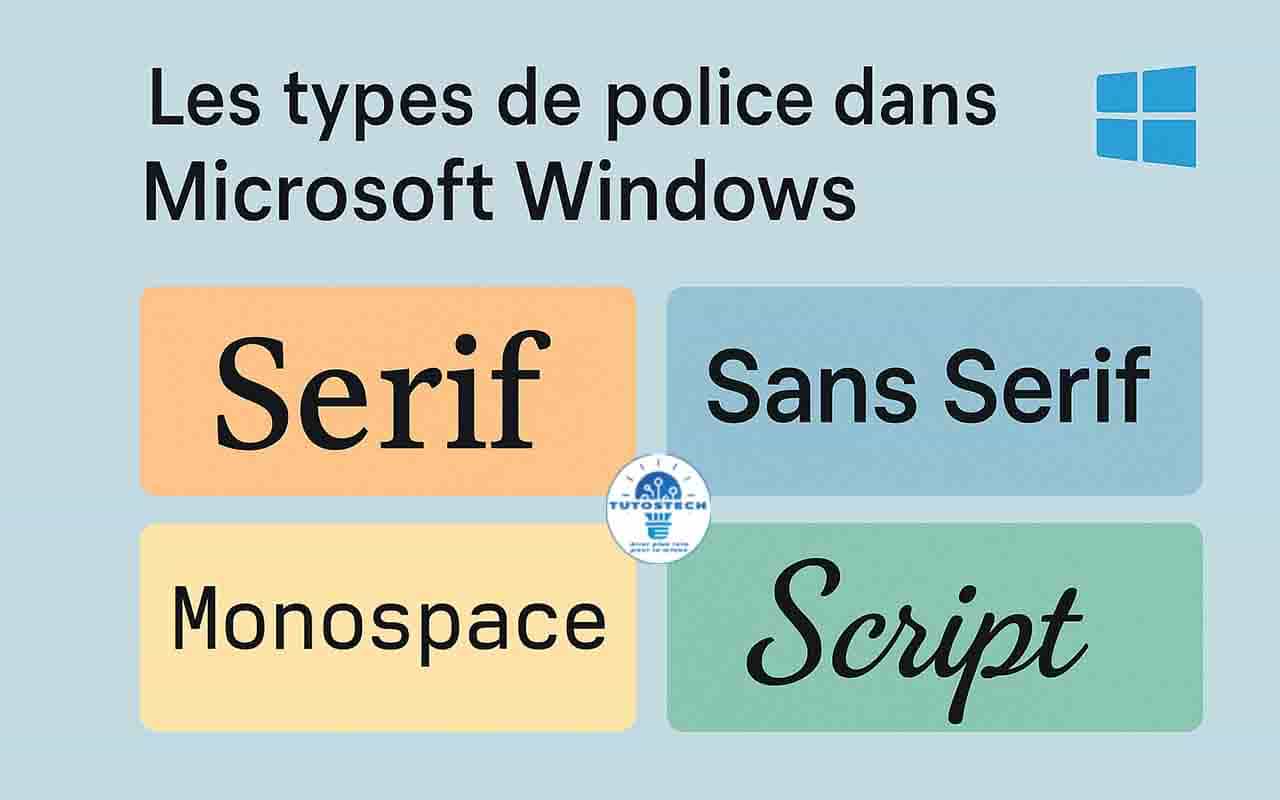 Meilleures polices Windows