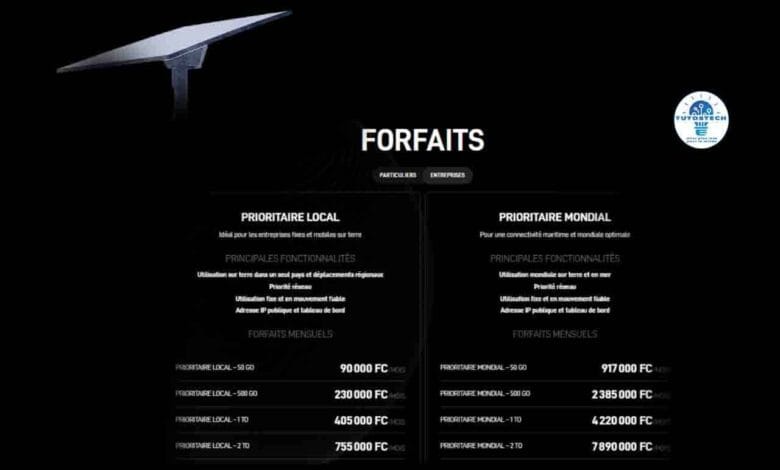 Comment s’utilisent les forfaits Starlink en 2025