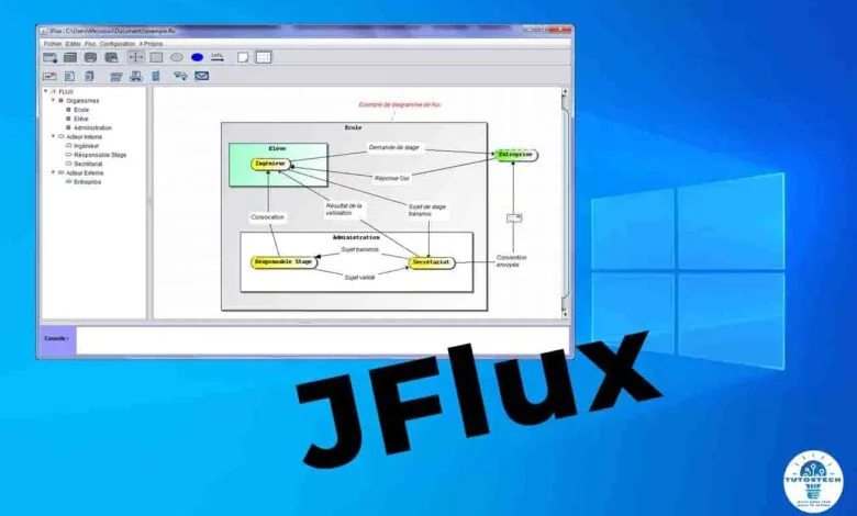 Télécharger et installer JFlux sur Windows