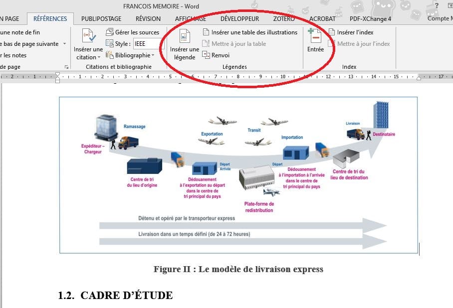 Légende Références