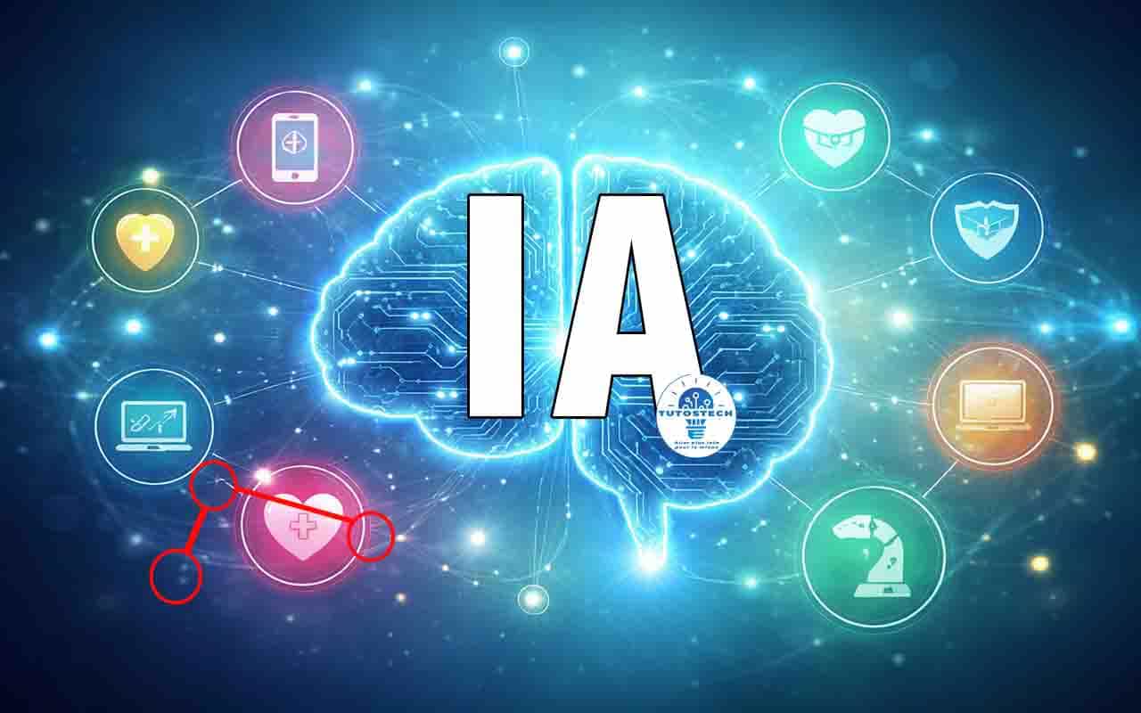 Avantages et inconvénients de IA dans la vie quotidienne