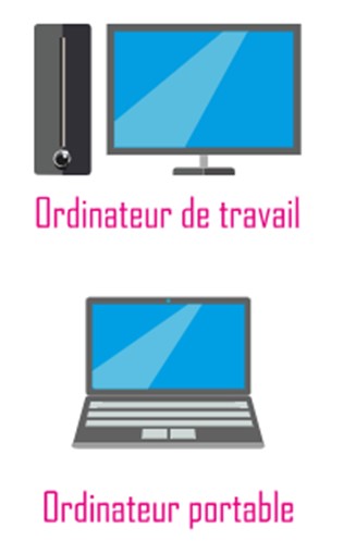 Qu’est‑ce qu’un ordinateur