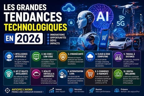 Tendances Tech en 2026
