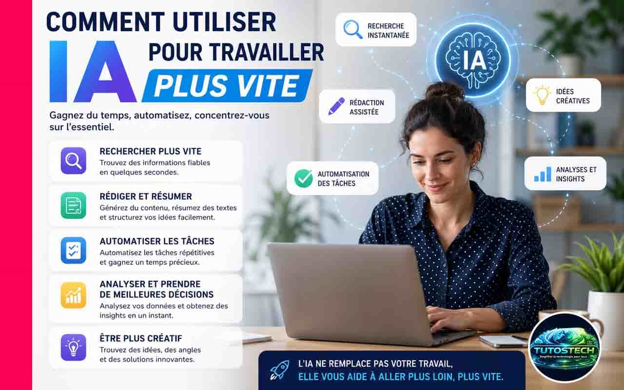 utiliser IA pour travailler plus vite