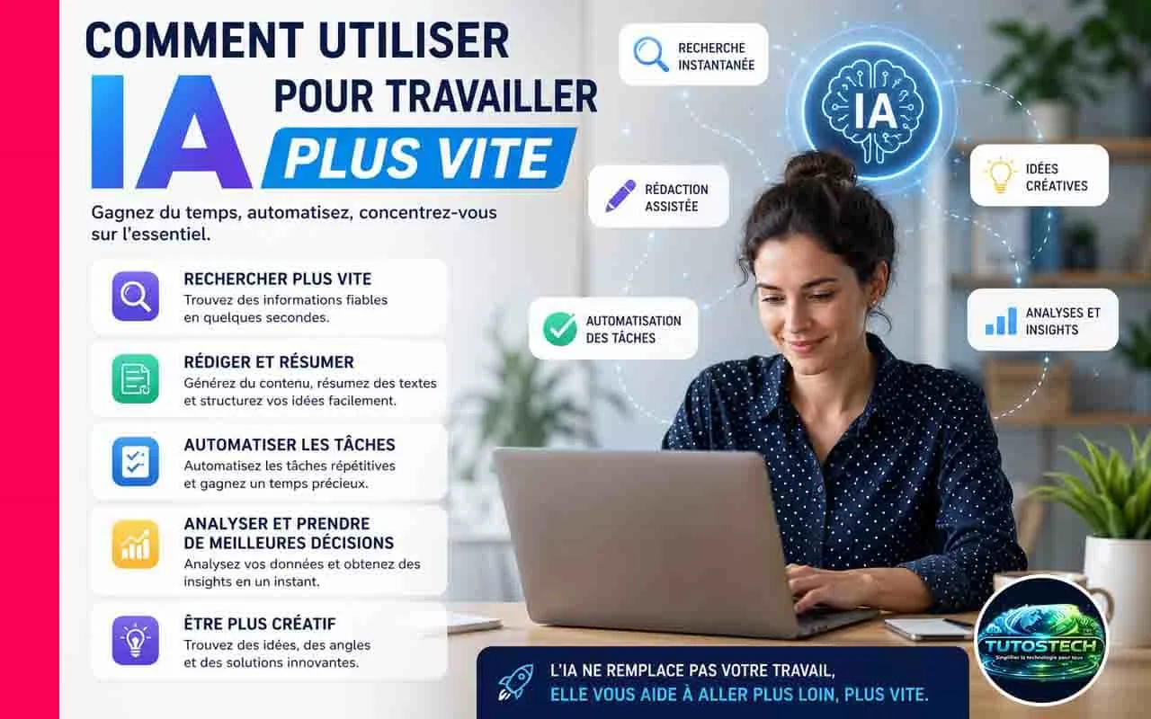 utiliser IA pour travailler plus vite