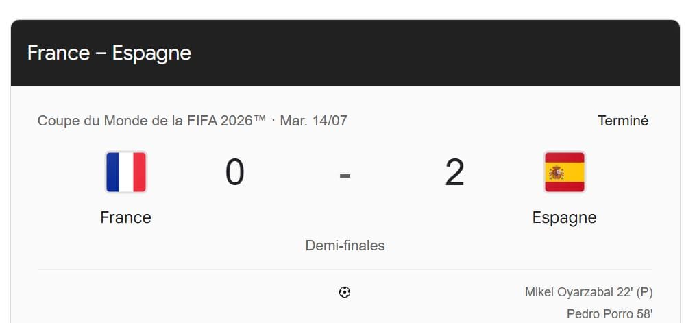 France 0-2 Espagne