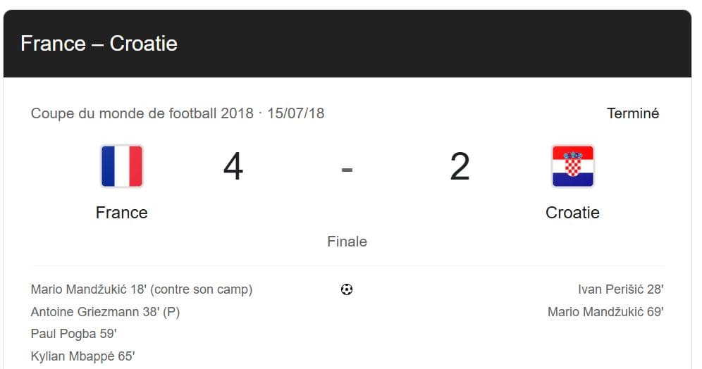 Analyse d’une finale de Coupe du monde avec les moments clés du match