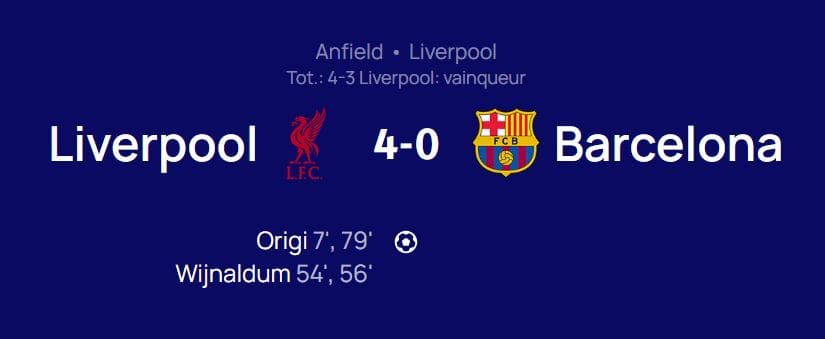 Analyse tactique du pressing de Liverpool lors d’une rencontre de football